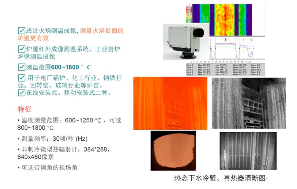 扫描式透火焰热像传感器_西安智通自动化技术开发公司