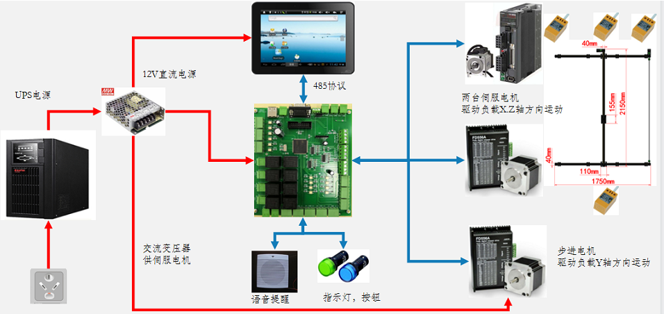 专用保管箱电控部分设计方案_百工联_工业互联网技术服务平台