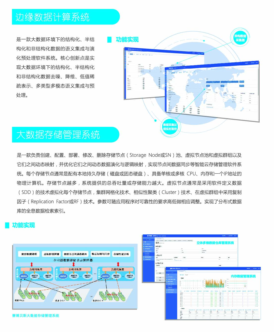 工业大数据平台_北京赛博贝斯数据科技有限责任公司