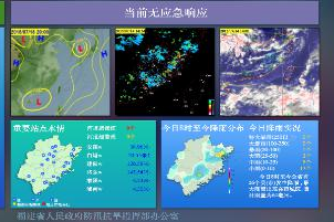 预警信息展播系统_百工联_工业互联网技术服务平台