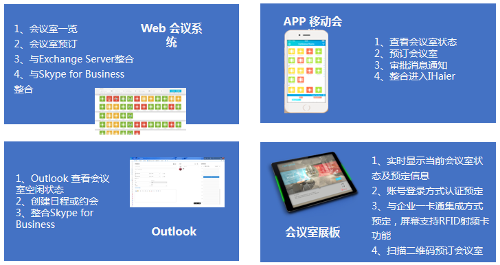 智慧会议室解决方案_百工联_工业互联网技术服务平台